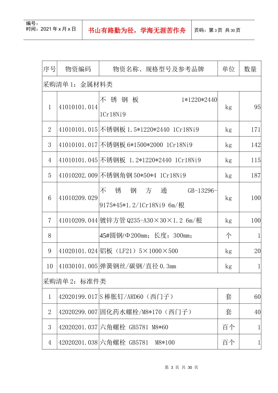 深圳地铁运营生产日常消耗材料采购公告_第3页