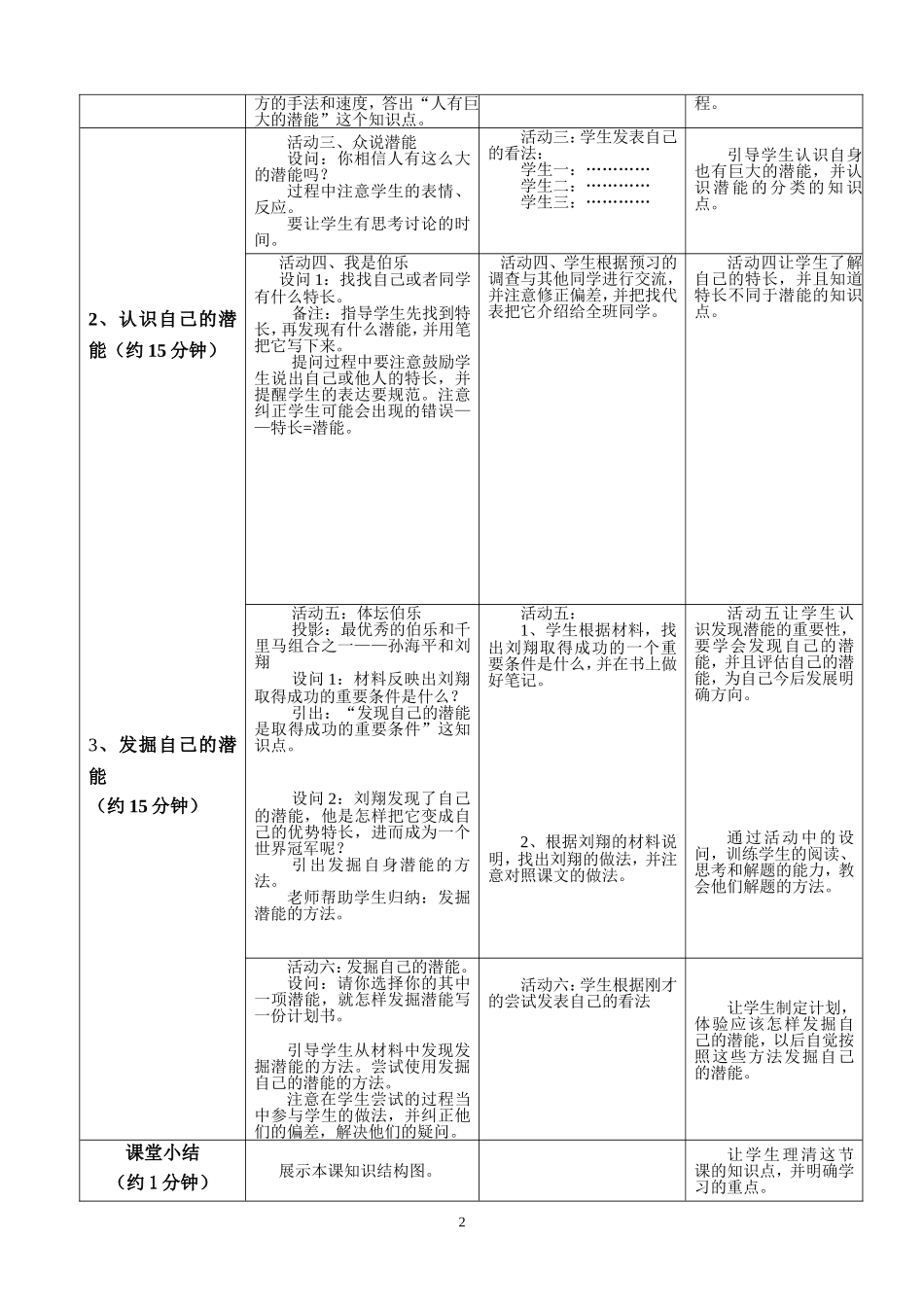 发现自己的潜能（教学设计）_第2页