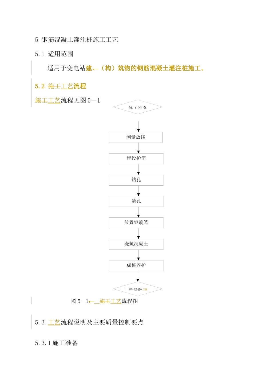 钢筋混凝土灌注桩施工工艺_第1页
