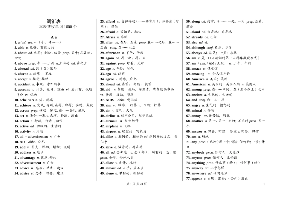 中考词汇1600+短语282_第1页