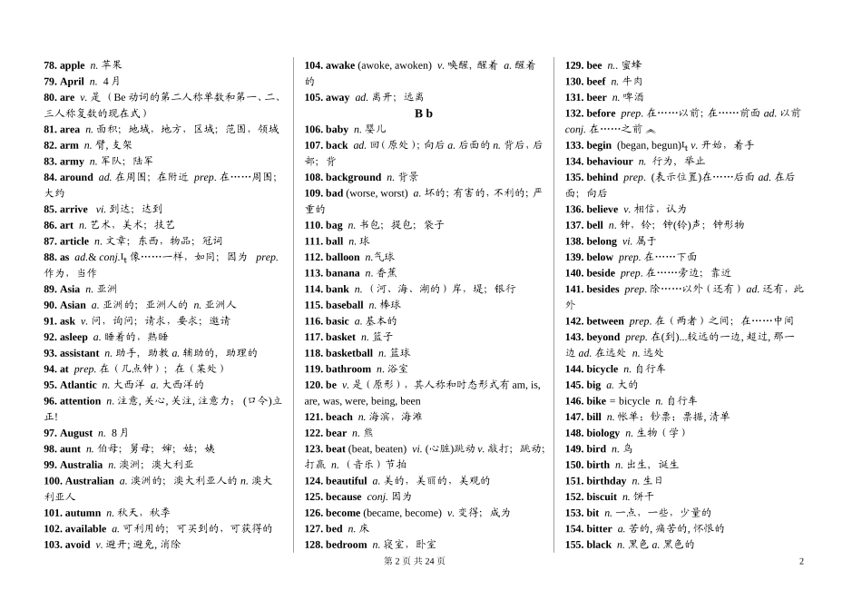 中考词汇1600+短语282_第2页