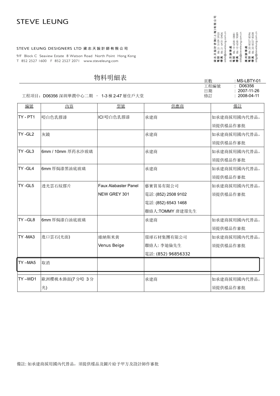 物料明細表 (1-3棟2-47層住戶大堂)_第1页