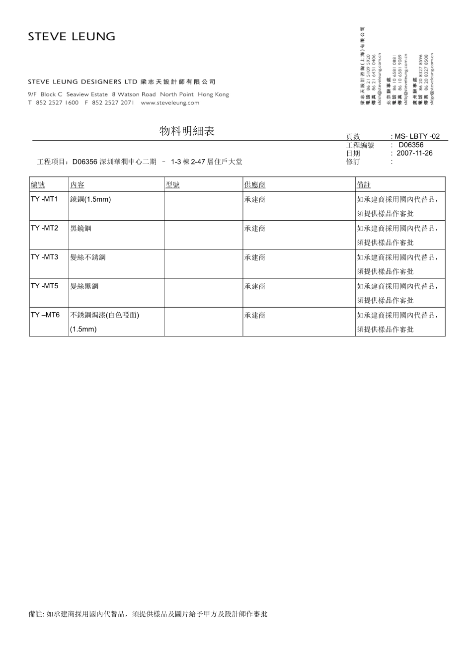 物料明細表 (1-3棟2-47層住戶大堂)_第2页