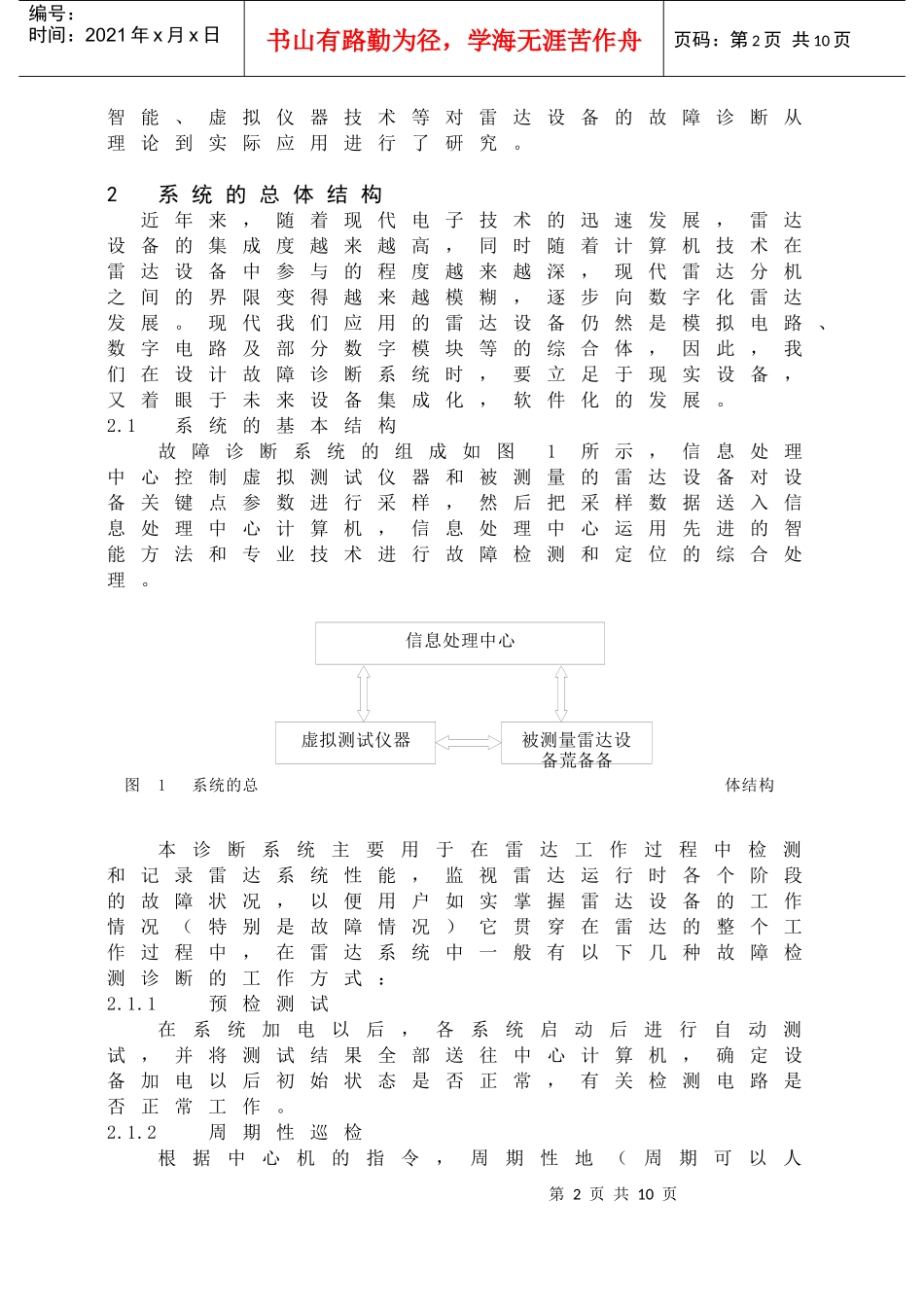 基于人工智能的雷达设备_第2页