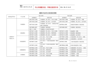 全国金属切削机床标准化技术委员会磨床分会简介