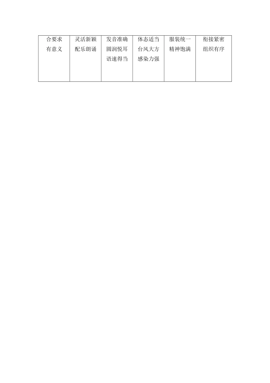 诵国学经典创书香校园活动方案_第3页