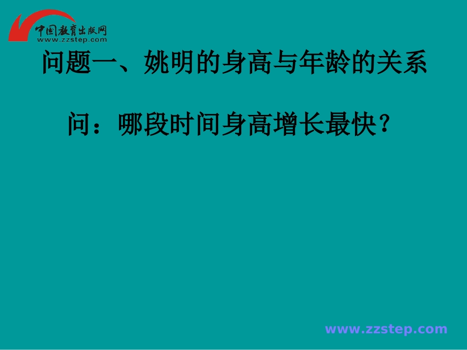 《变化率与导数》_第3页