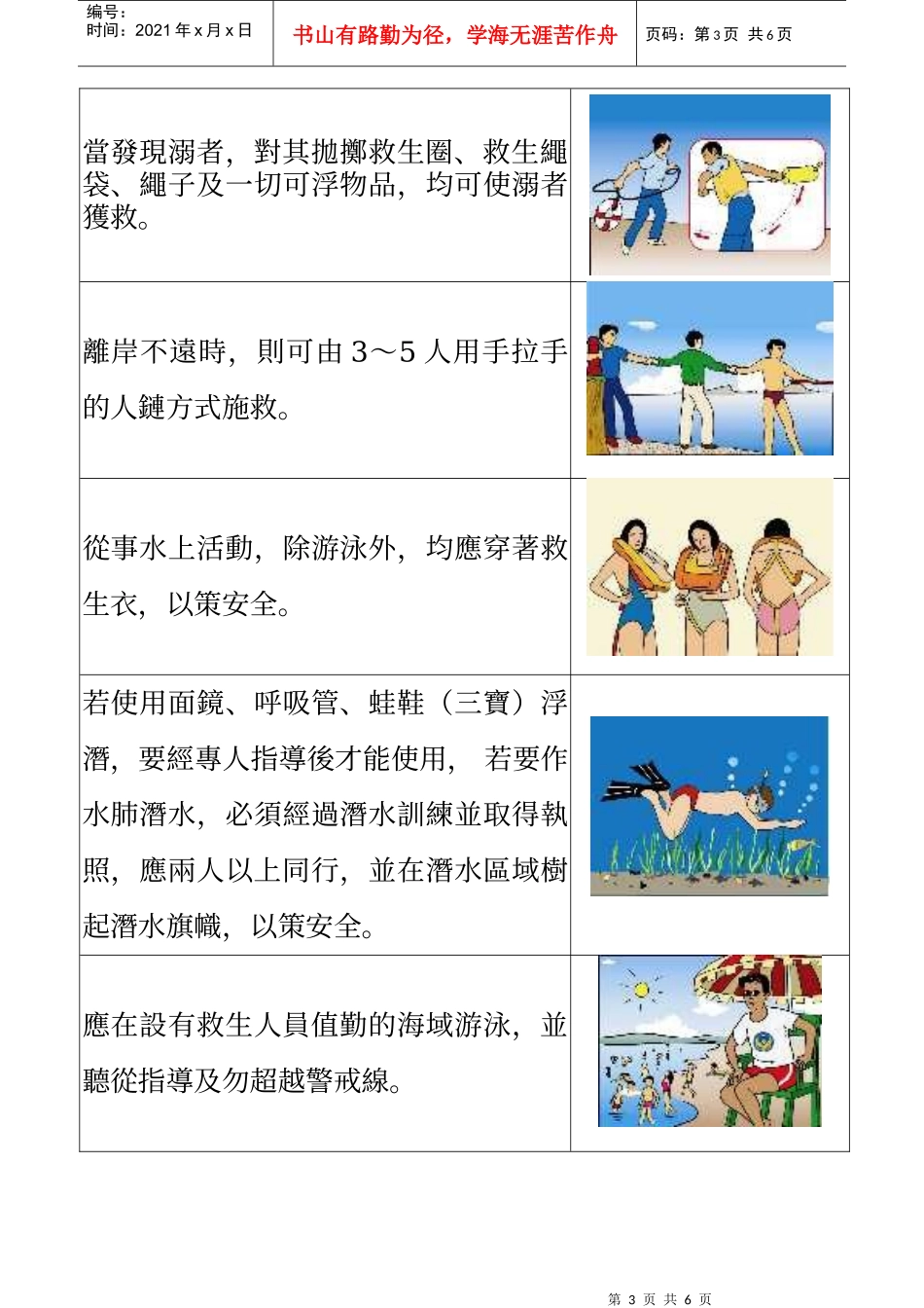 水上安全图解_第3页