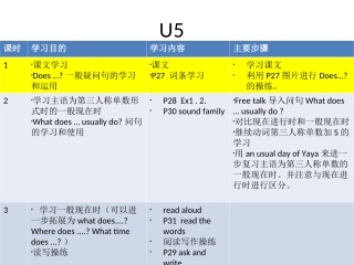 新五年级上U5第一课时