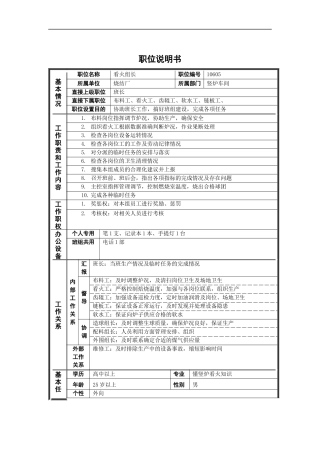 烧结厂竖炉看火组长岗位说明书