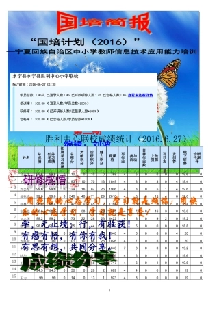 用抱怨的心态学习