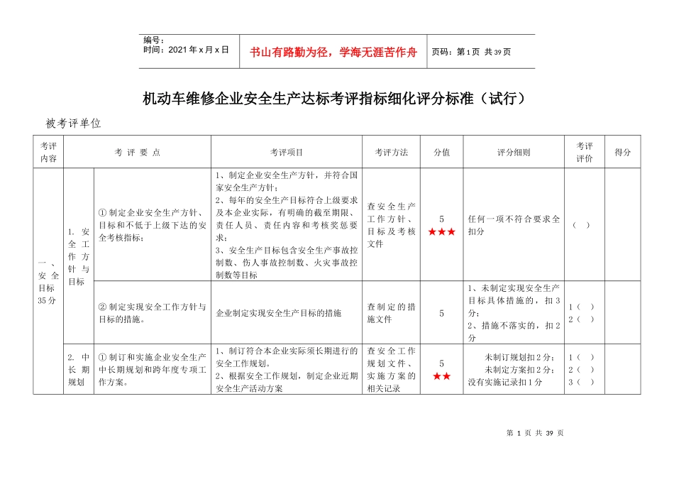 机动车维修企业安全生产达标考评指标细化评分标准_第1页