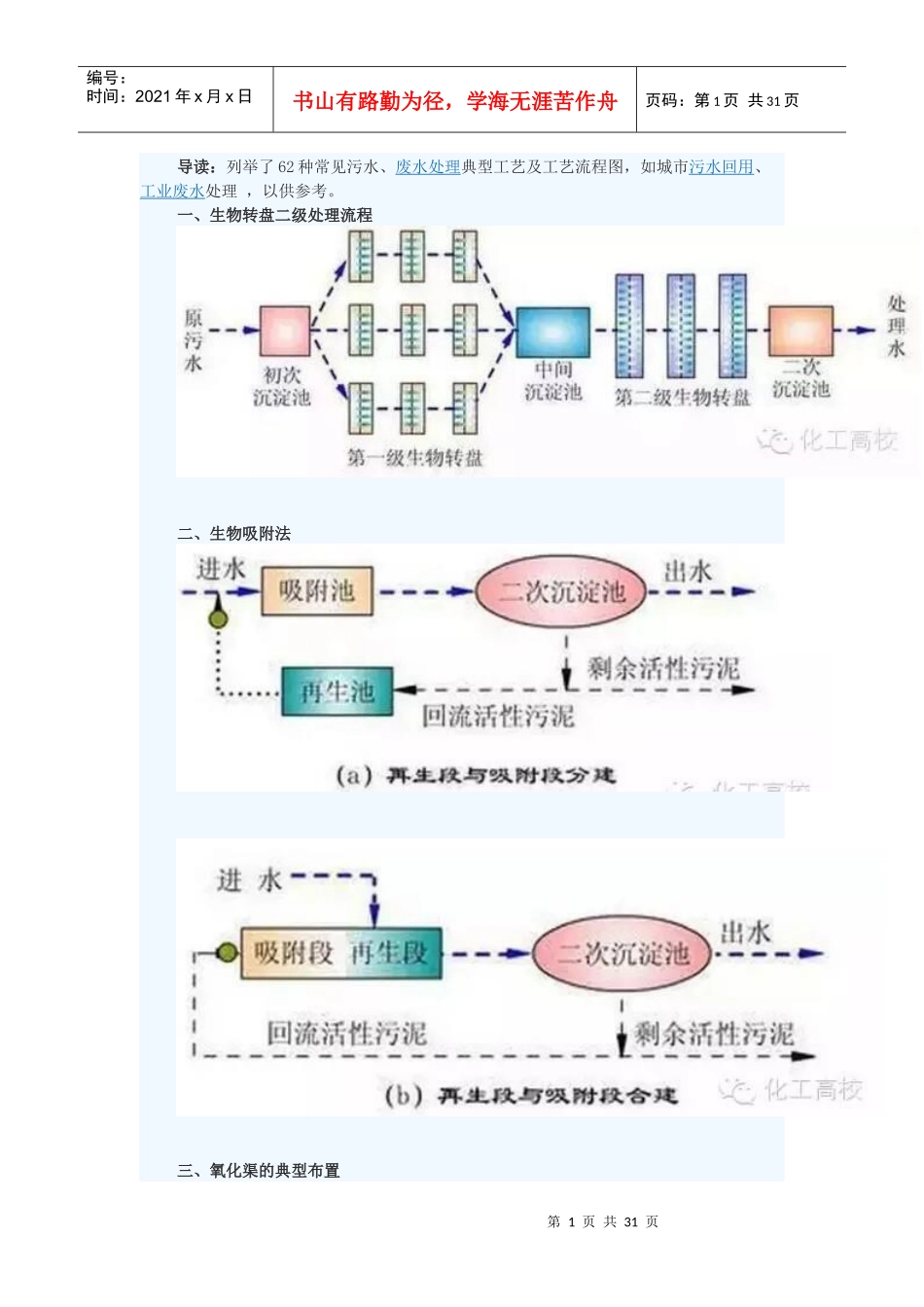 62种污水_废水处理典型工艺和工艺流程图_第1页