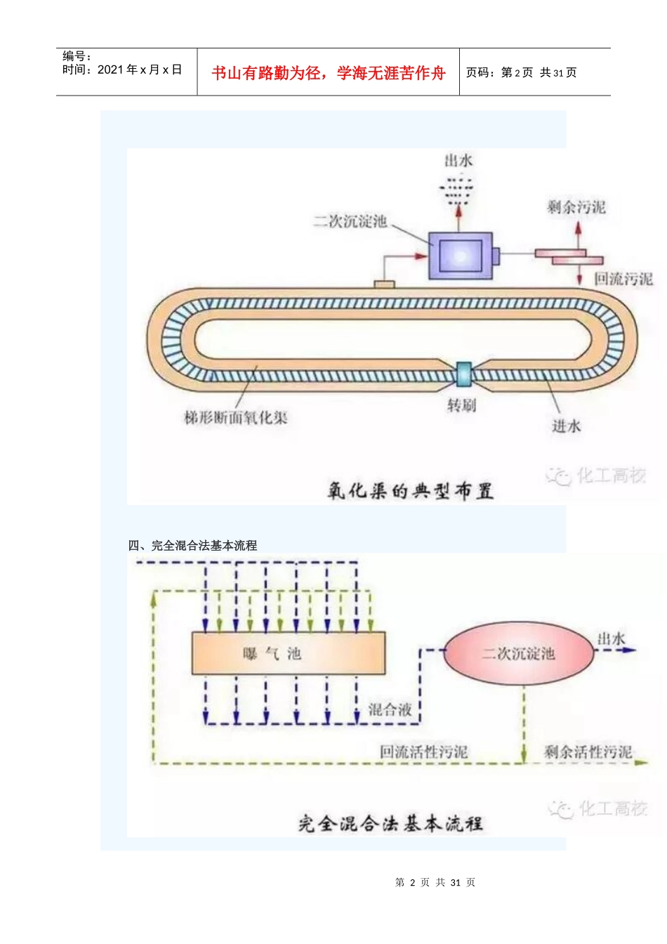 62种污水_废水处理典型工艺和工艺流程图_第2页
