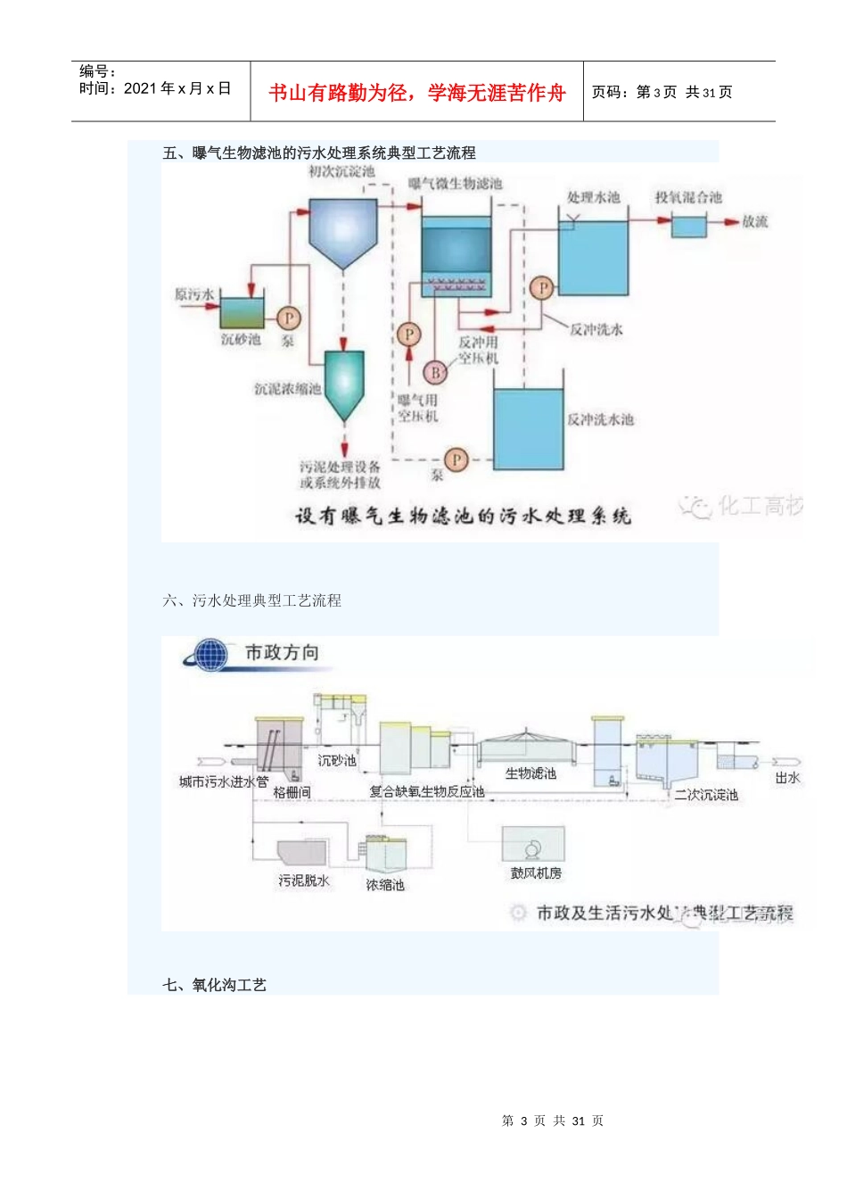 62种污水_废水处理典型工艺和工艺流程图_第3页