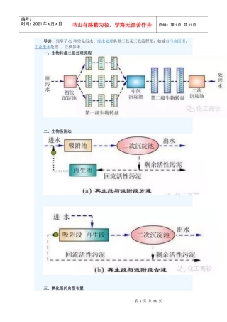62种污水_废水处理典型工艺和工艺流程图