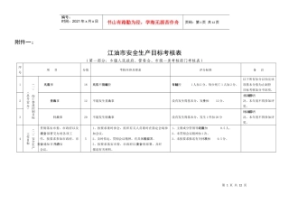 江油市安全生产目标考核表