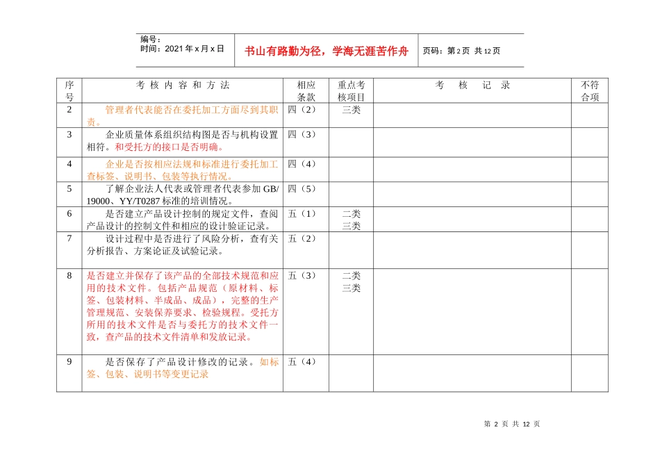 医疗器械生产企业质量体系考核检查表（委托加工）doc-上_第2页