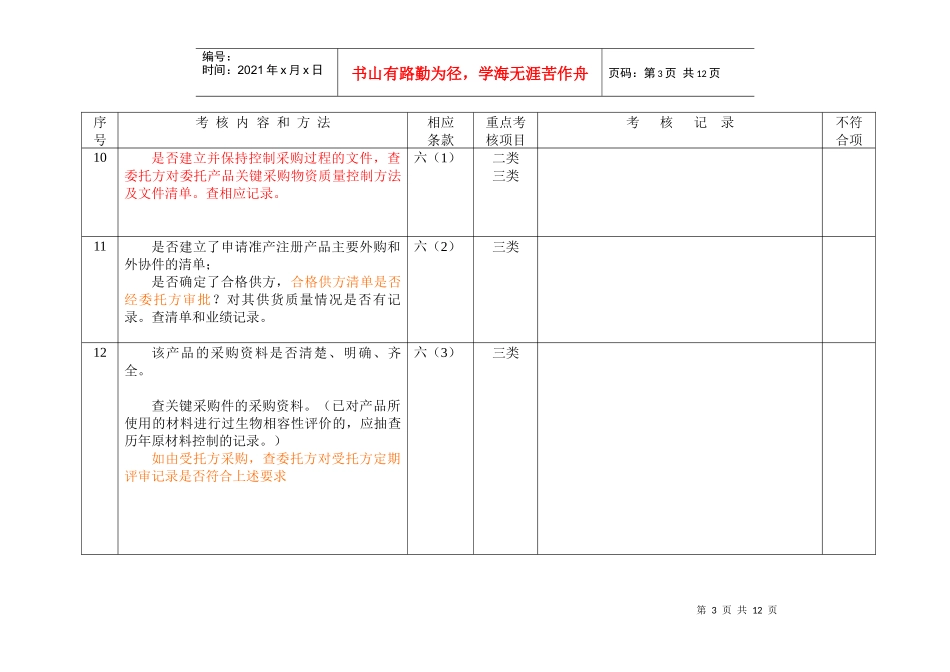医疗器械生产企业质量体系考核检查表（委托加工）doc-上_第3页