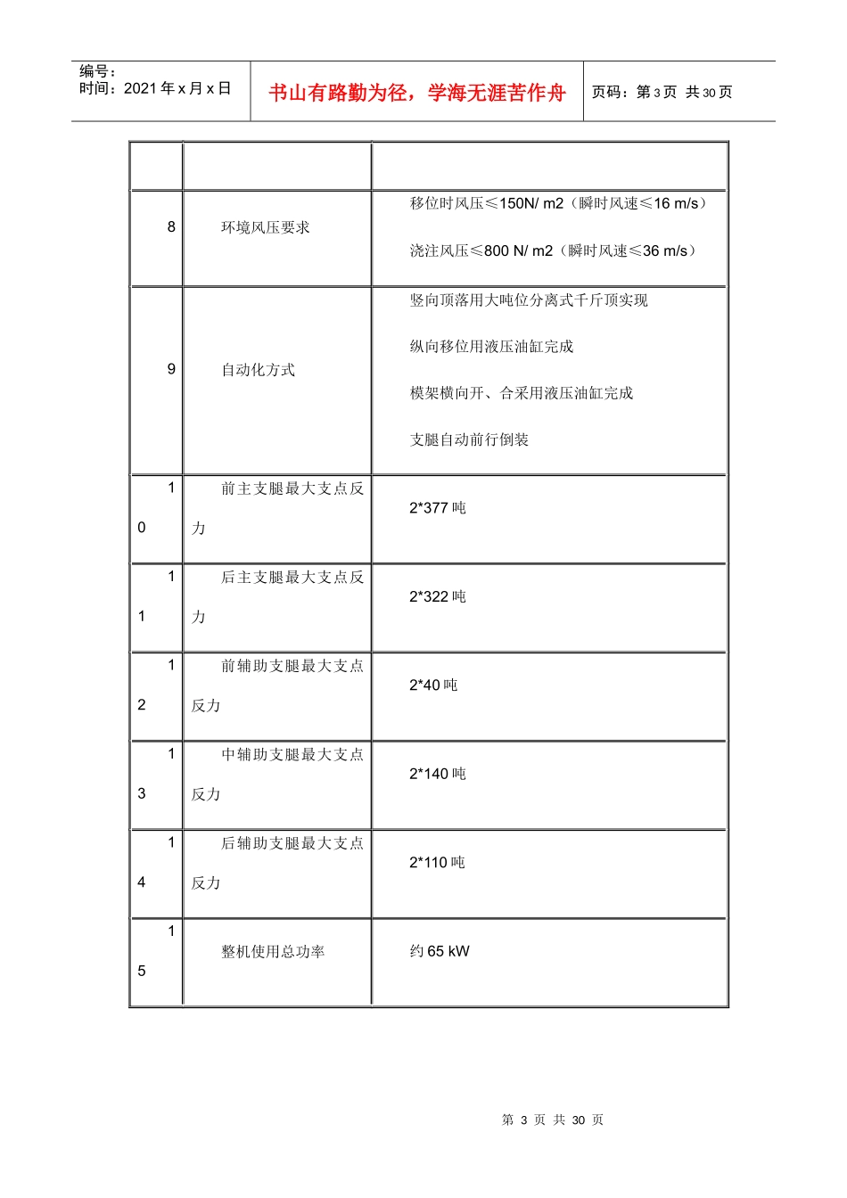 下承式移动模架施工技术方案_第3页
