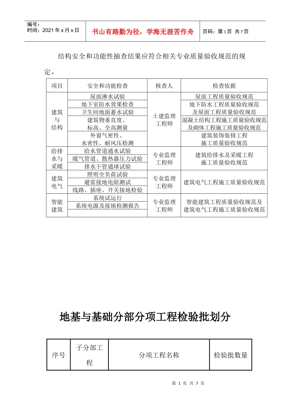 结构安全和功能性检测_第1页