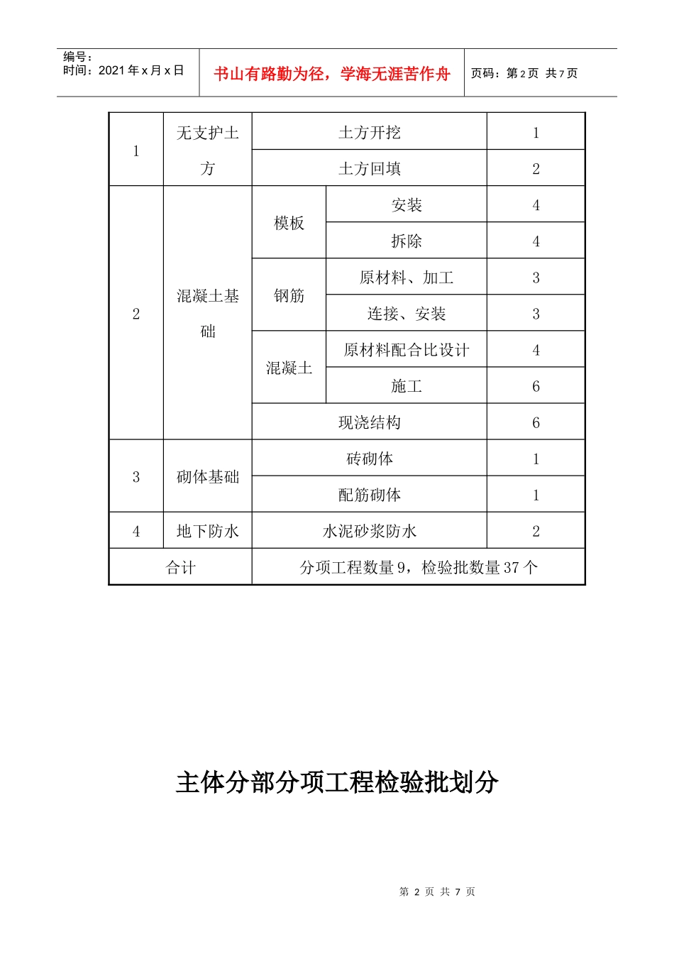 结构安全和功能性检测_第2页