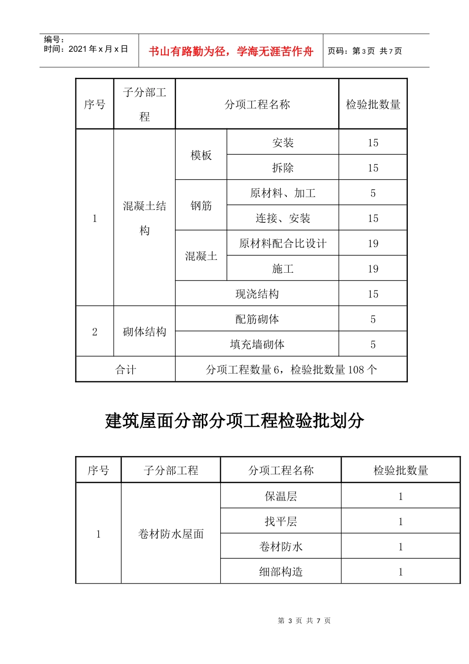 结构安全和功能性检测_第3页