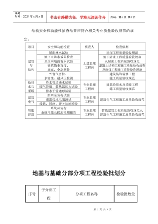 结构安全和功能性检测