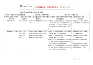 过滤器包覆危险作业安全分析