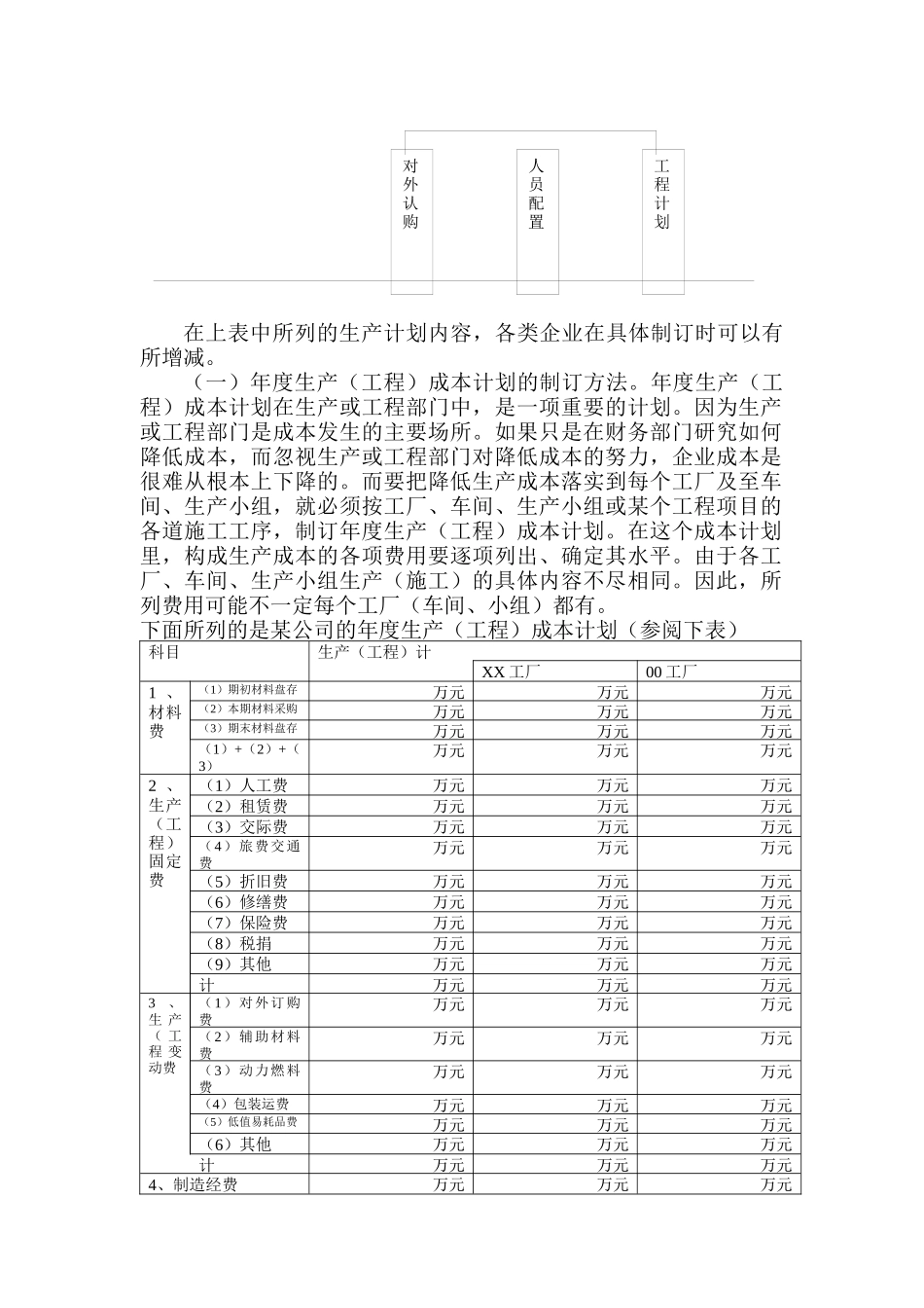 如何制订生产计划_第2页