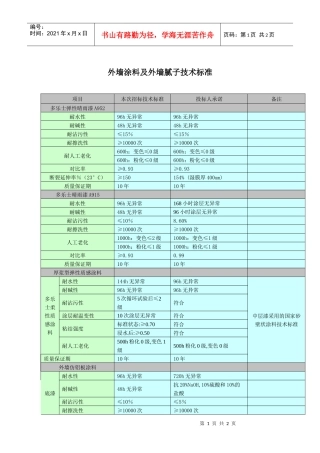 （5）外墙涂料技术标准