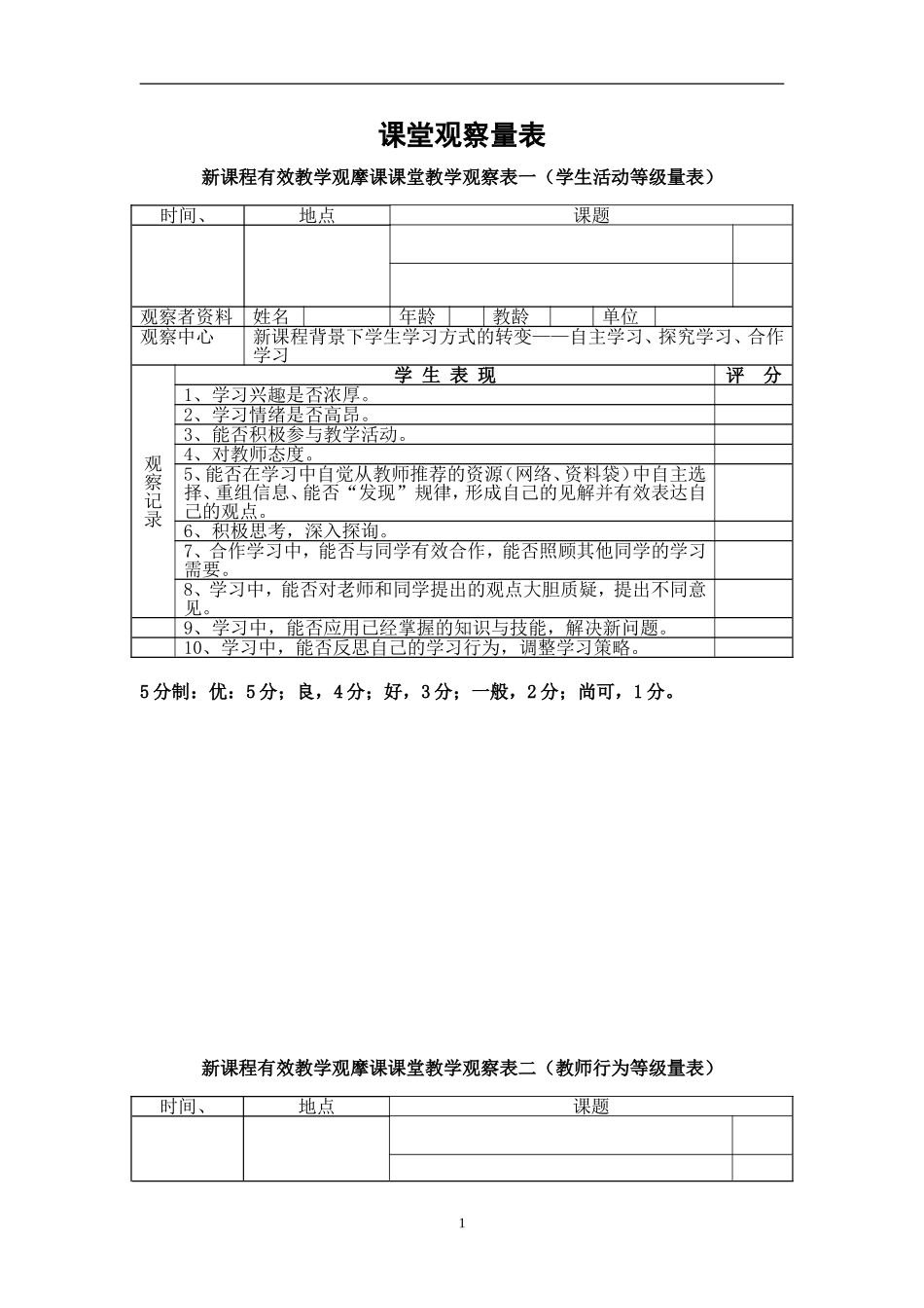 课堂观察量表1_第1页
