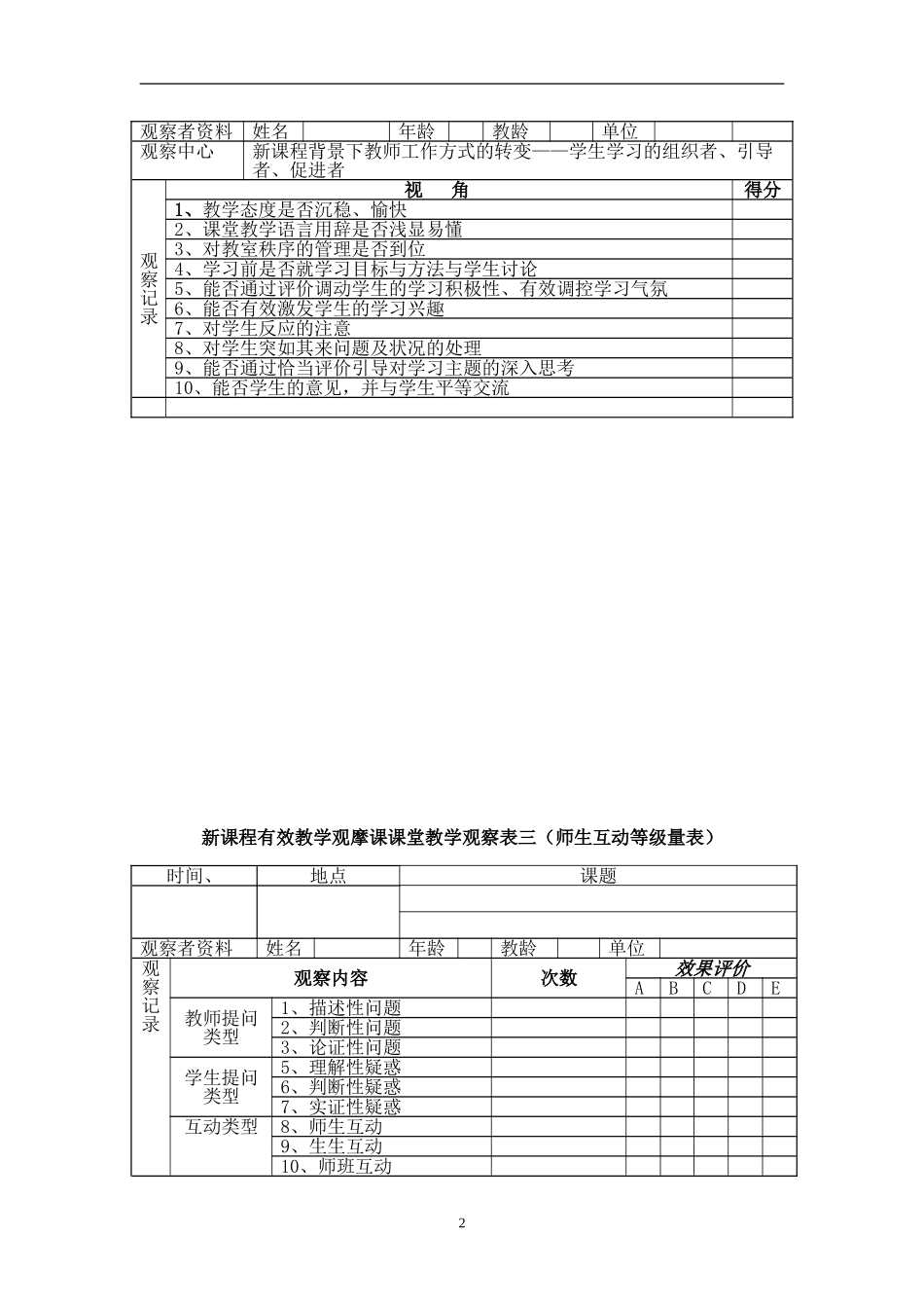 课堂观察量表1_第2页
