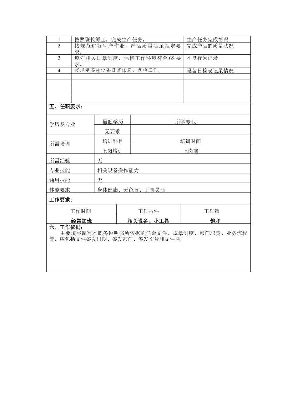 冠东车灯公司总装车间装配工职位说明书_第2页