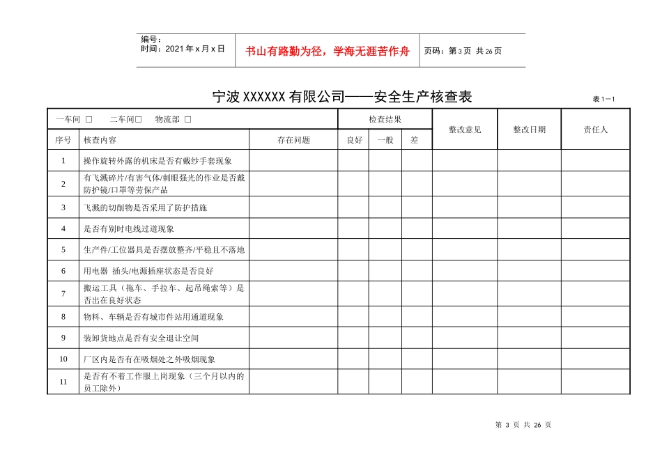 安全生产核查表_第3页