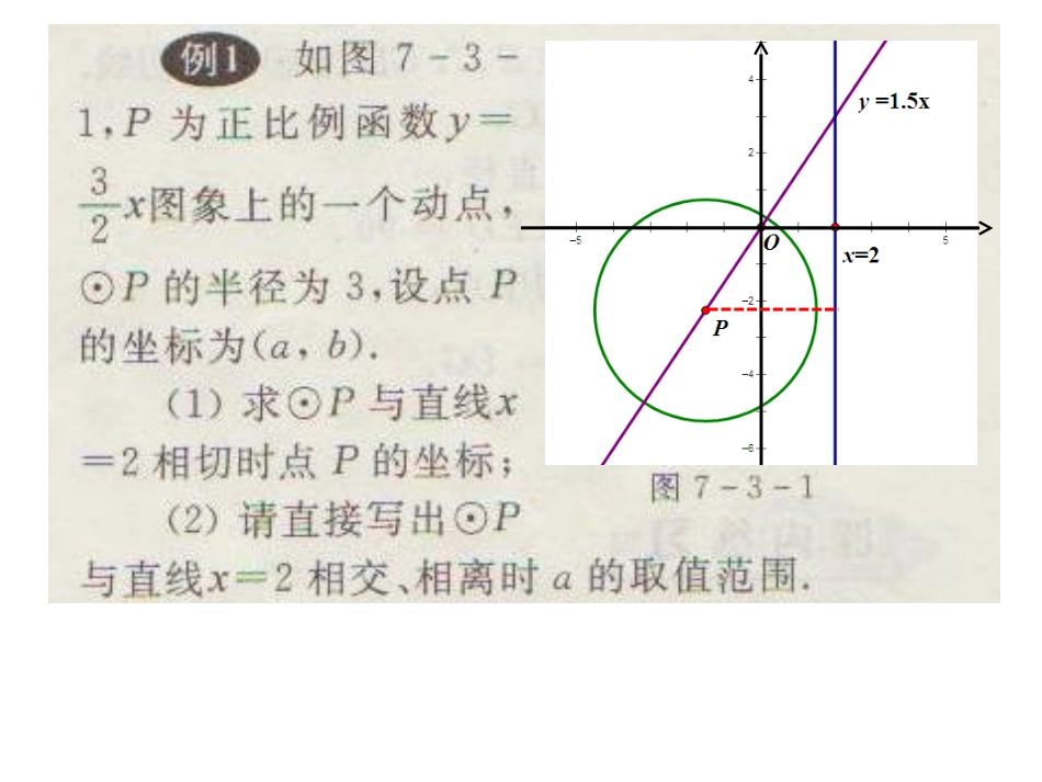 直线与圆的位置关系_第3页
