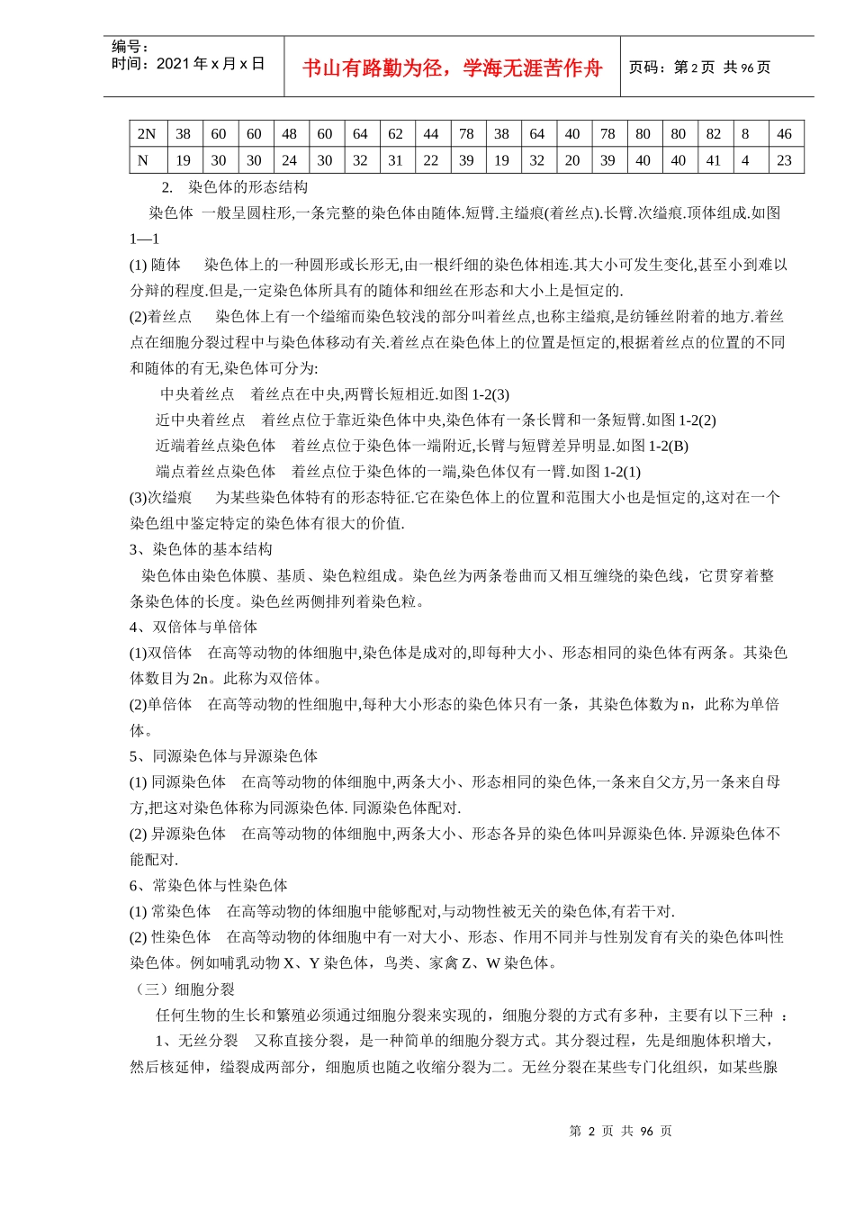 《畜禽生产学》教案_第2页