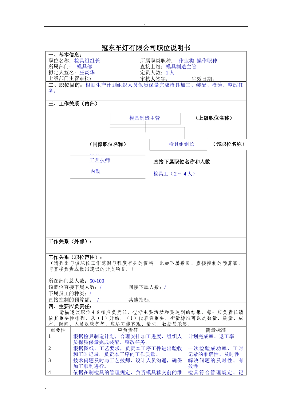 冠东车灯公司模具部检具组组长职位说明书_第1页