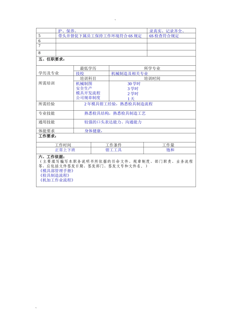 冠东车灯公司模具部检具组组长职位说明书_第2页