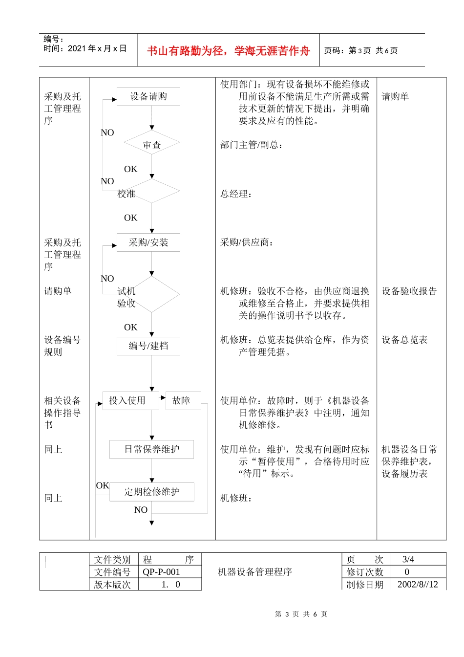 机器设备管理程序_第3页