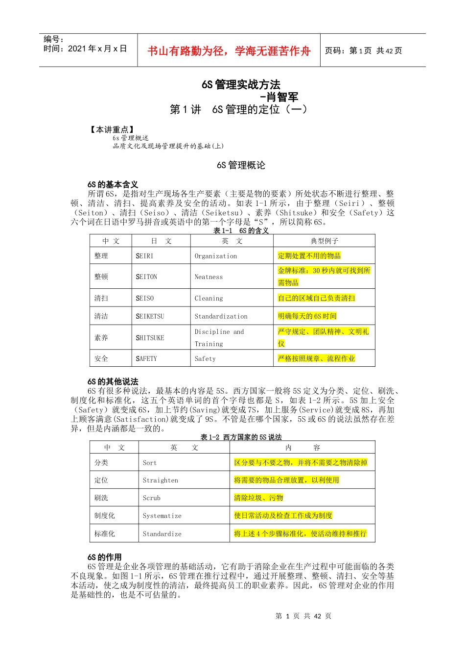 6S管理实战方法_第1页