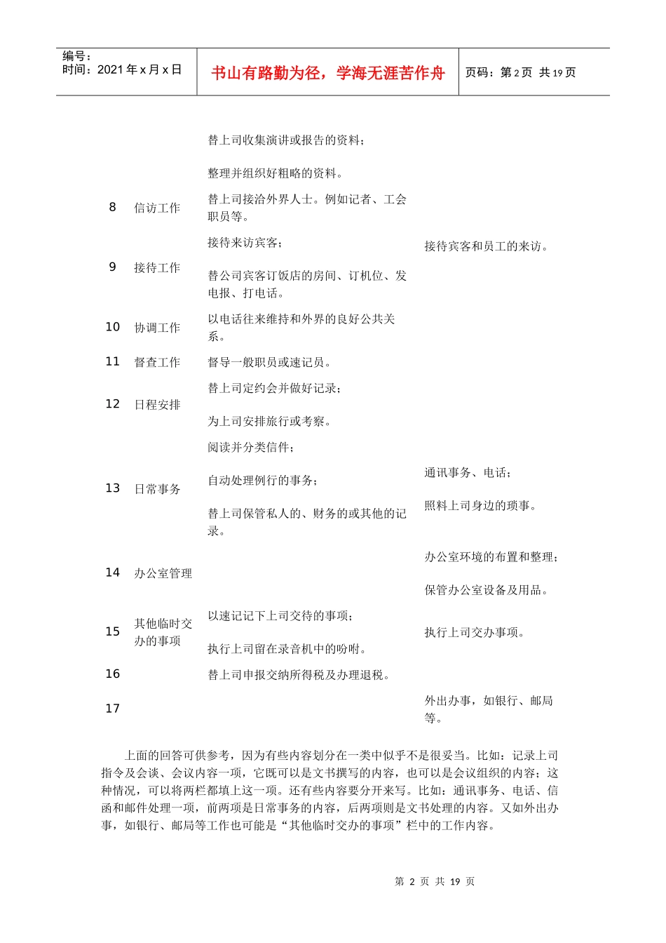 办公室管理形考部分作业解析_第2页