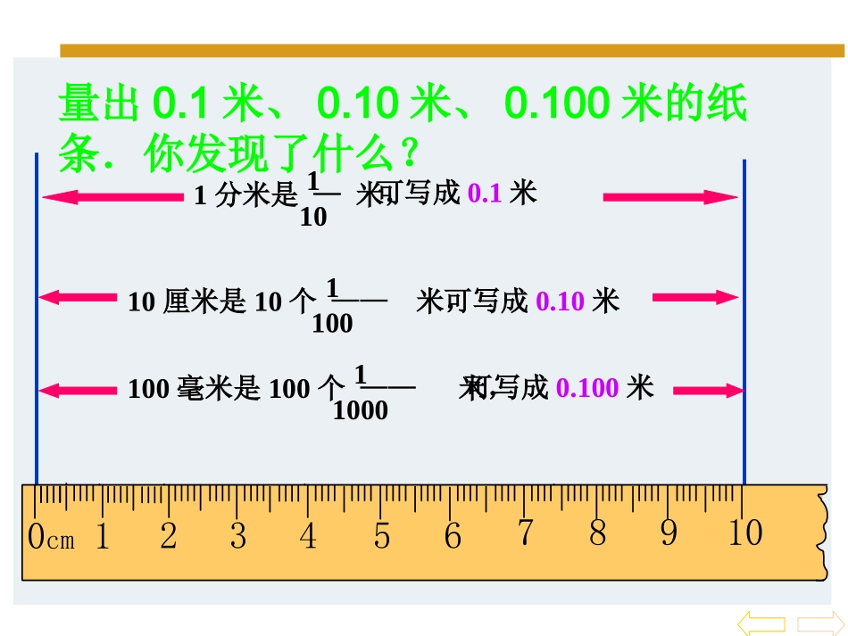 小数的性质演示文稿冯_第3页