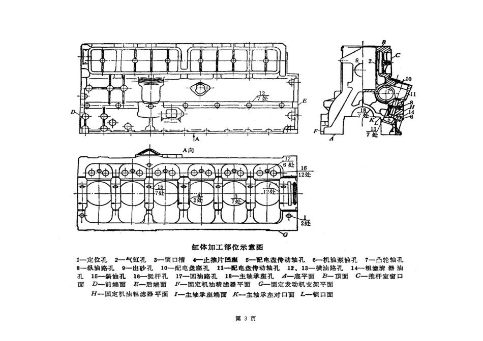 49厂典型零件工艺分析_第3页