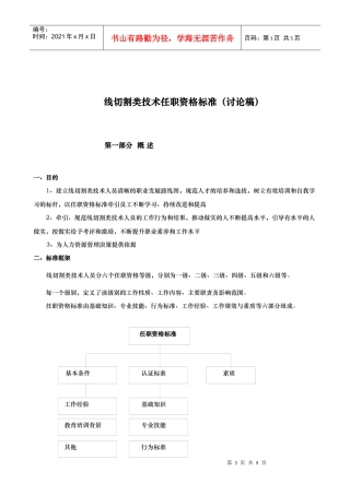 线切割类技术任职资格标准