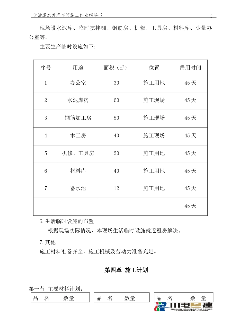 废水处理车间作业指导书_第3页
