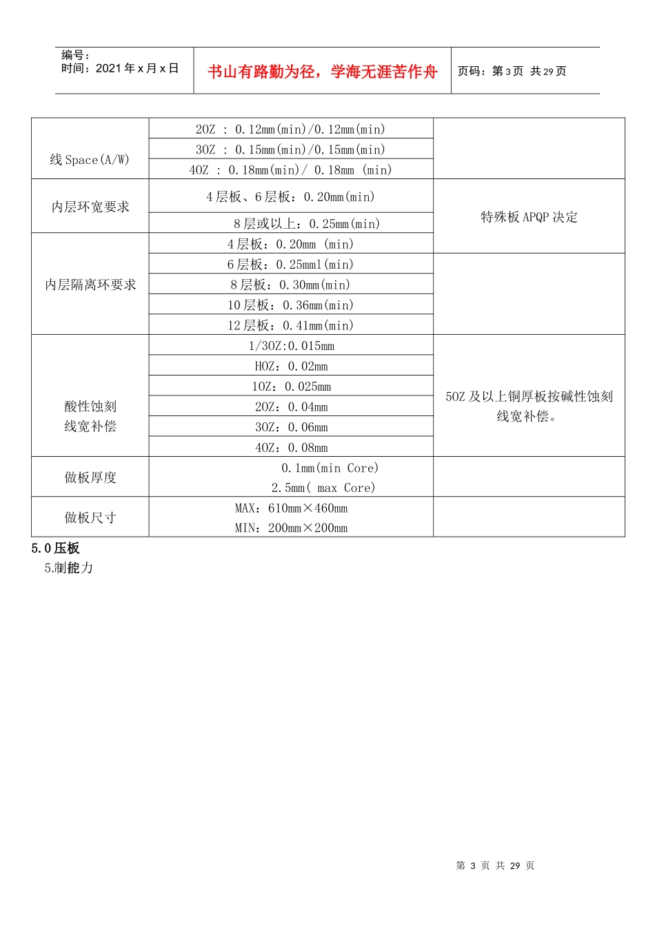 工艺制程能力_第3页