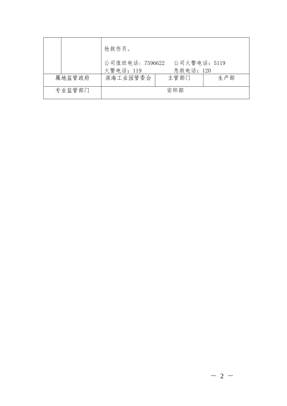 车间安全生产风险点登记表_第2页
