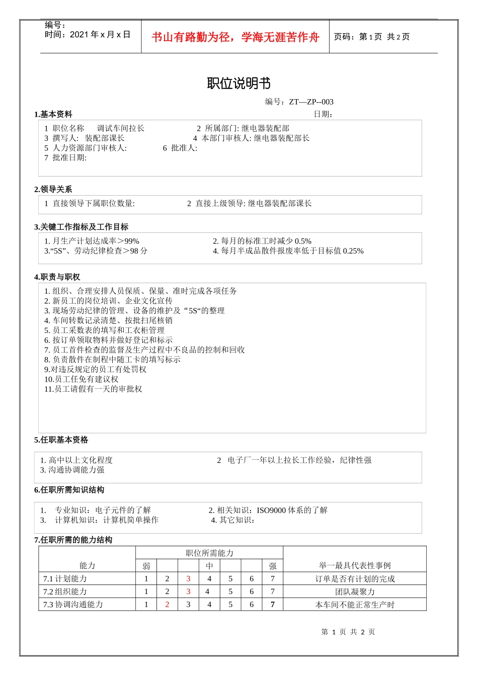 调试车间拉长职位说明书_第1页