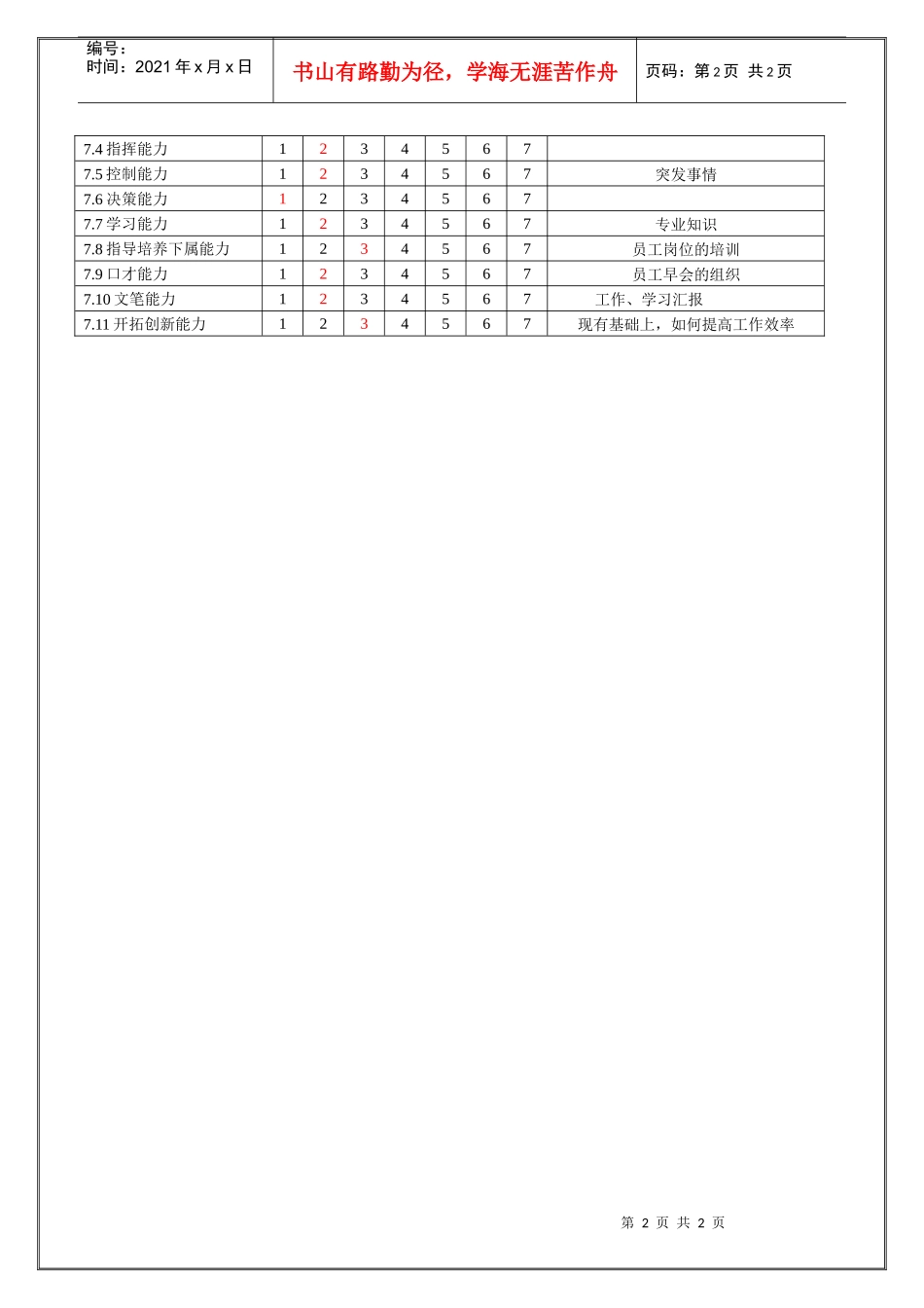 调试车间拉长职位说明书_第2页